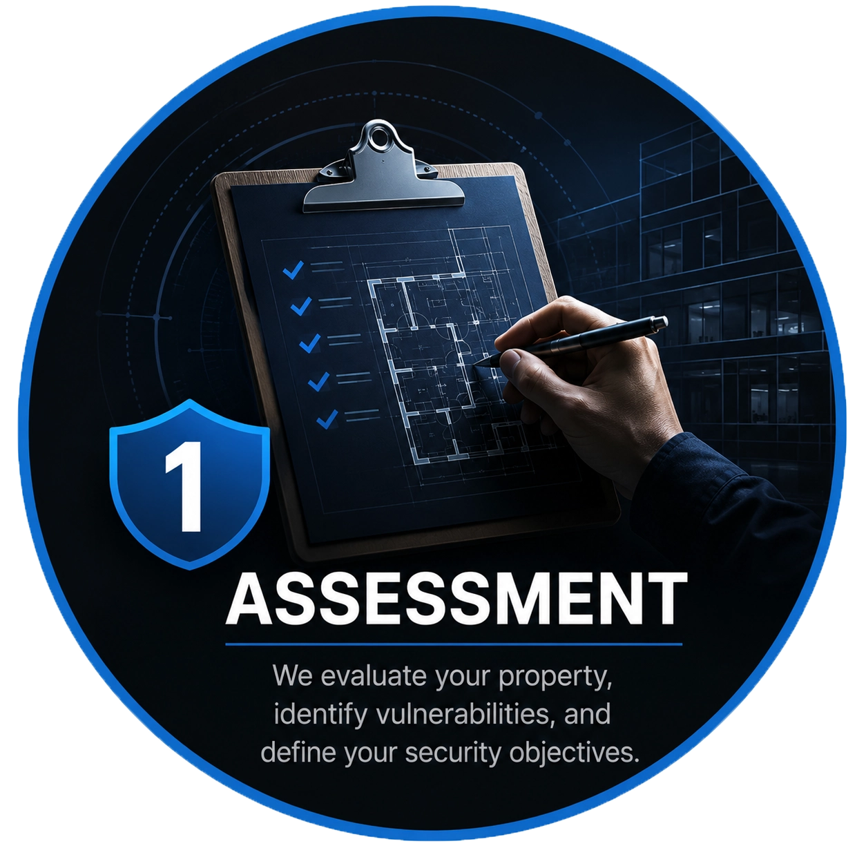 Paso del Método de Protección SecureView 1: Evaluación