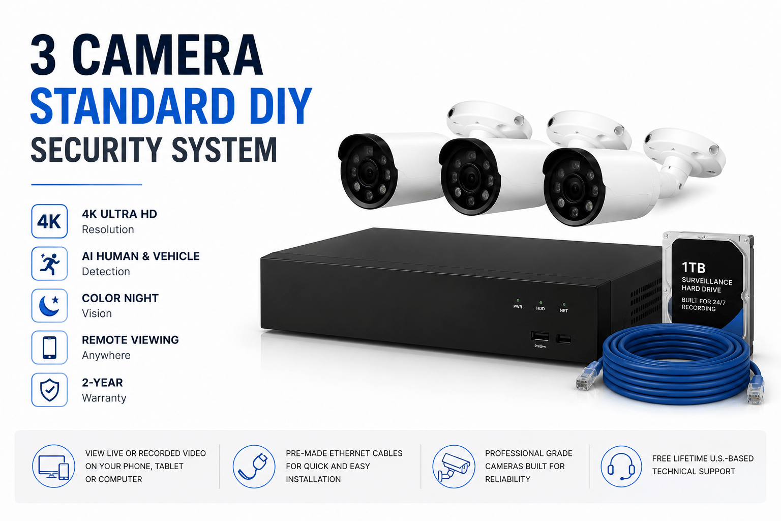 3 DIY Security Camera Systems