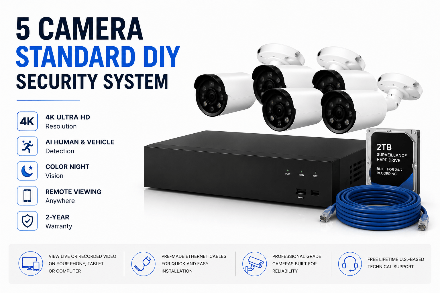 5 DIY Security Camera Systems