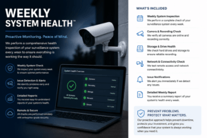 Weekly Security Camera Maintenance