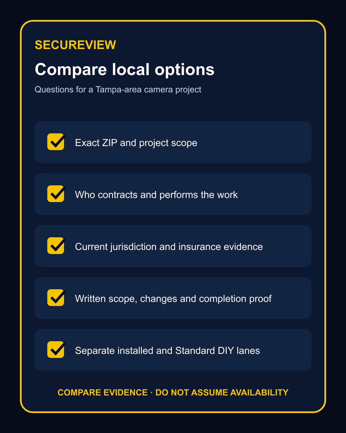Checklist for comparing security camera installation options near Tampa.